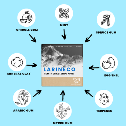 Remineralizing Gum