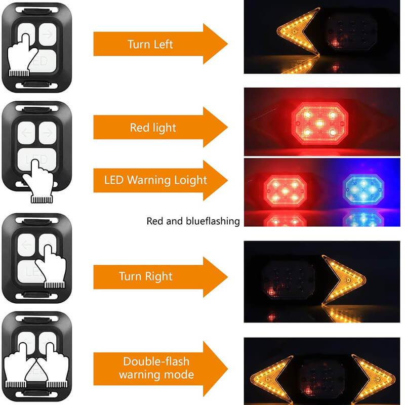 🔥HOT SALE🔥 Bicycle Charging Turn Signal